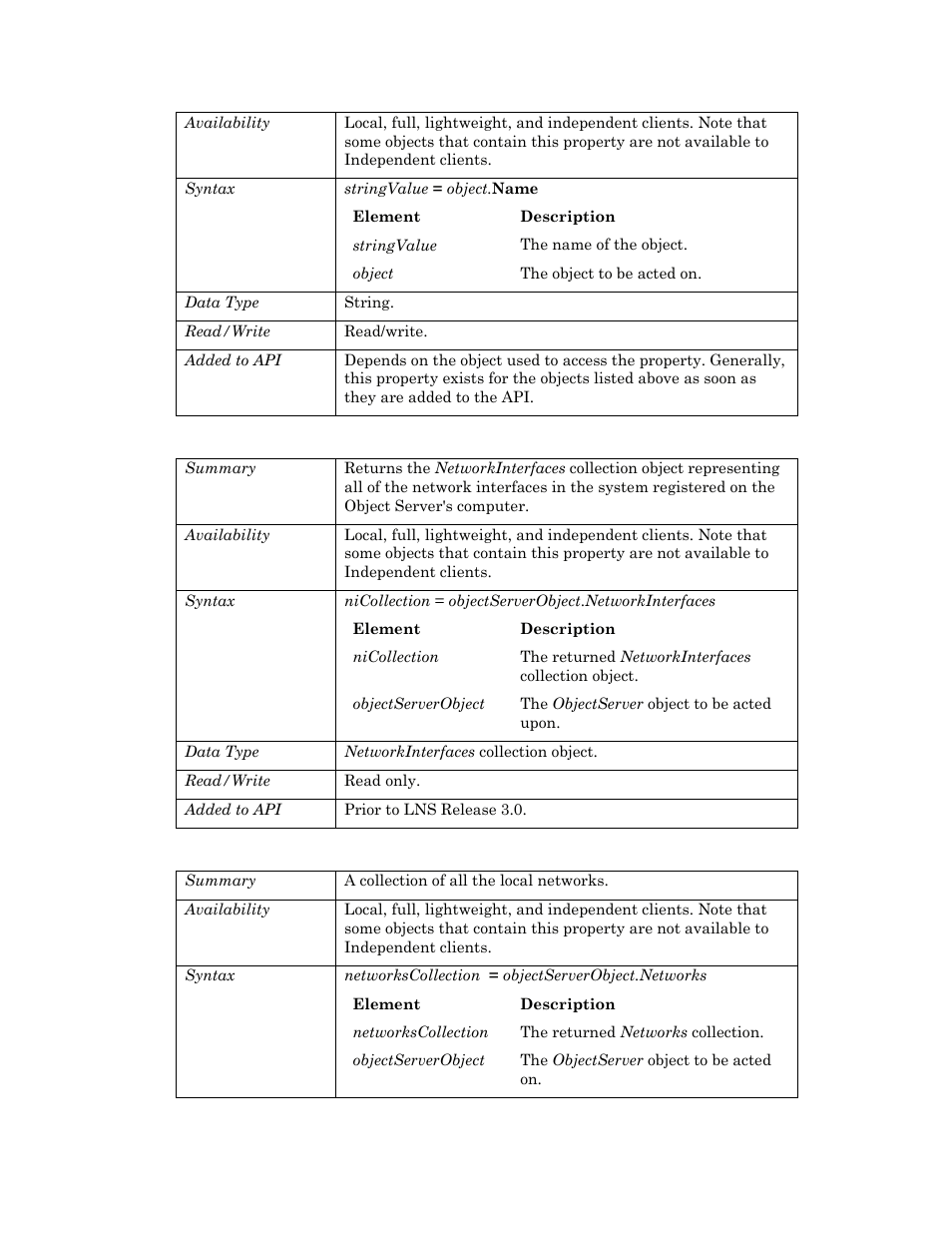 Networkinterfaces, Networks | Echelon OpenLNS User Manual | Page 721 / 1081