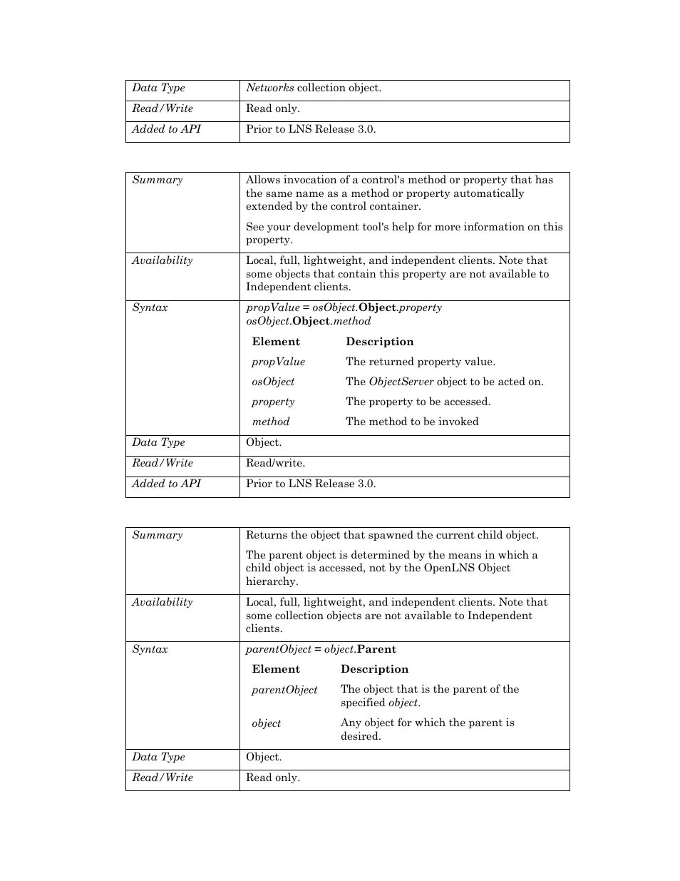 Object, Parent | Echelon OpenLNS User Manual | Page 722 / 1081