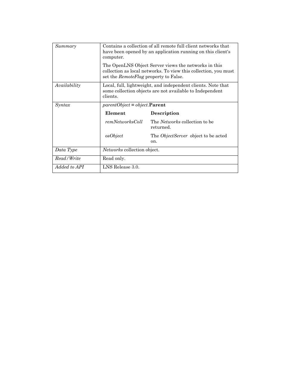 Remotenetworks | Echelon OpenLNS User Manual | Page 724 / 1081