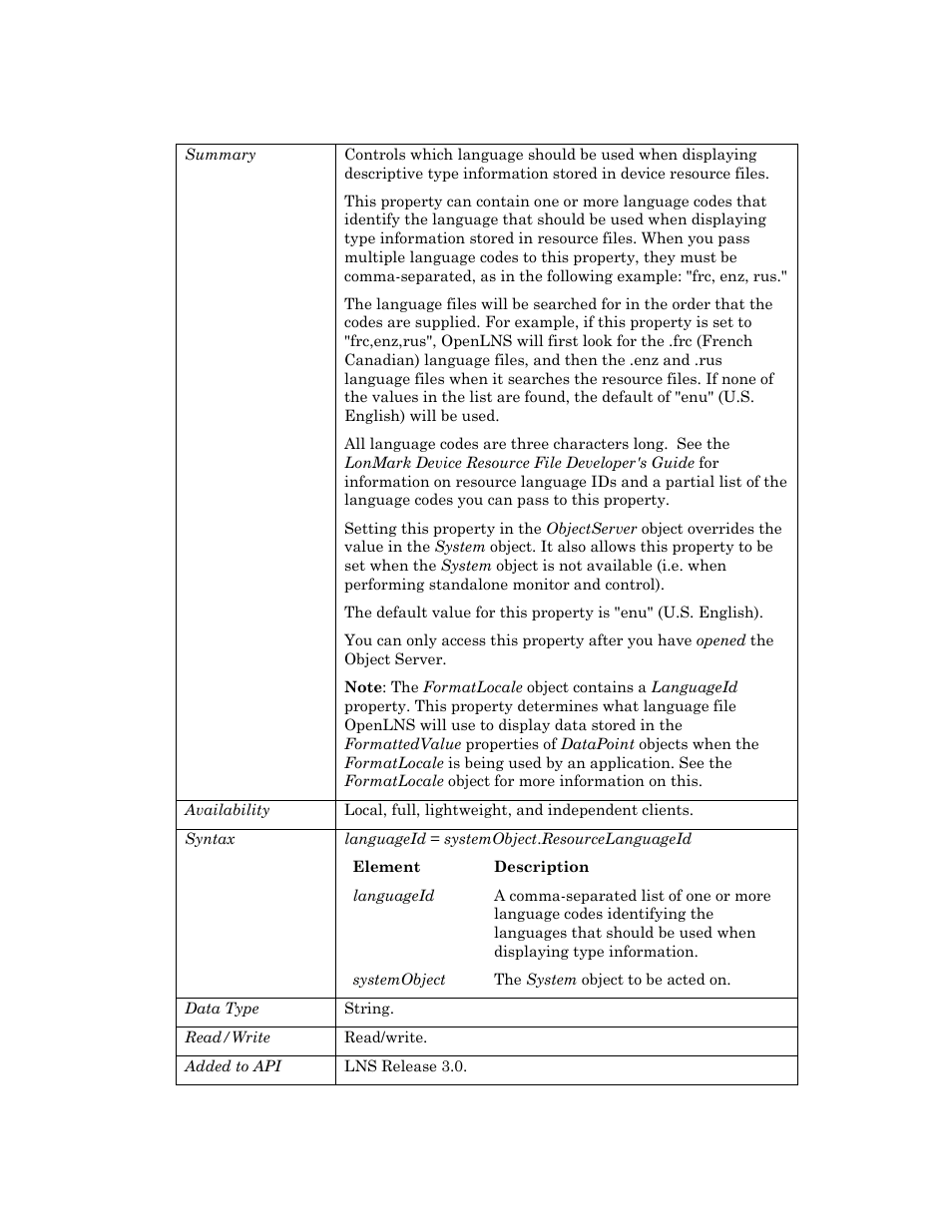 Resourcelanguageid | Echelon OpenLNS User Manual | Page 725 / 1081