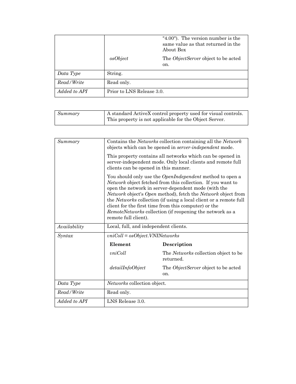 Visible, Vninetworks, D vninetworks | Echelon OpenLNS User Manual | Page 727 / 1081