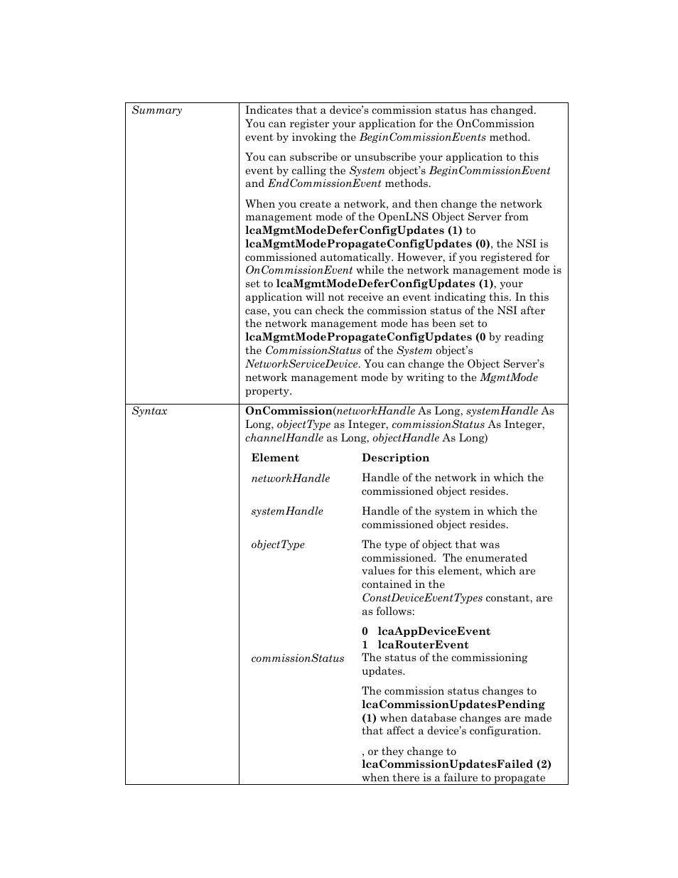 Oncommission, Oncommissione | Echelon OpenLNS User Manual | Page 733 / 1081