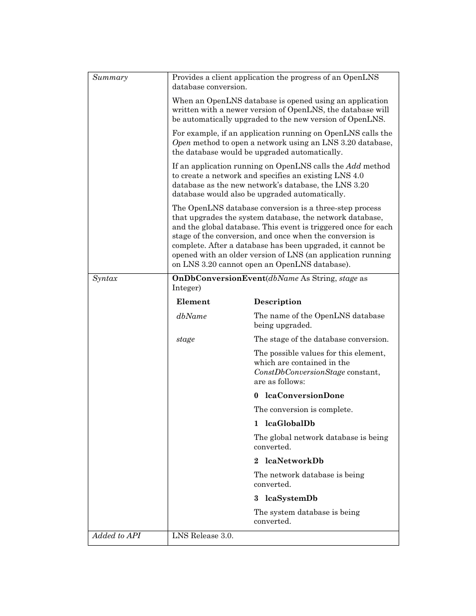 Ondbconversionevent | Echelon OpenLNS User Manual | Page 735 / 1081