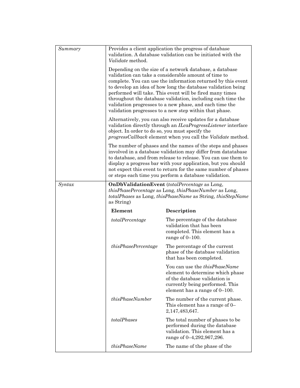 Ondbvalidationevent | Echelon OpenLNS User Manual | Page 736 / 1081