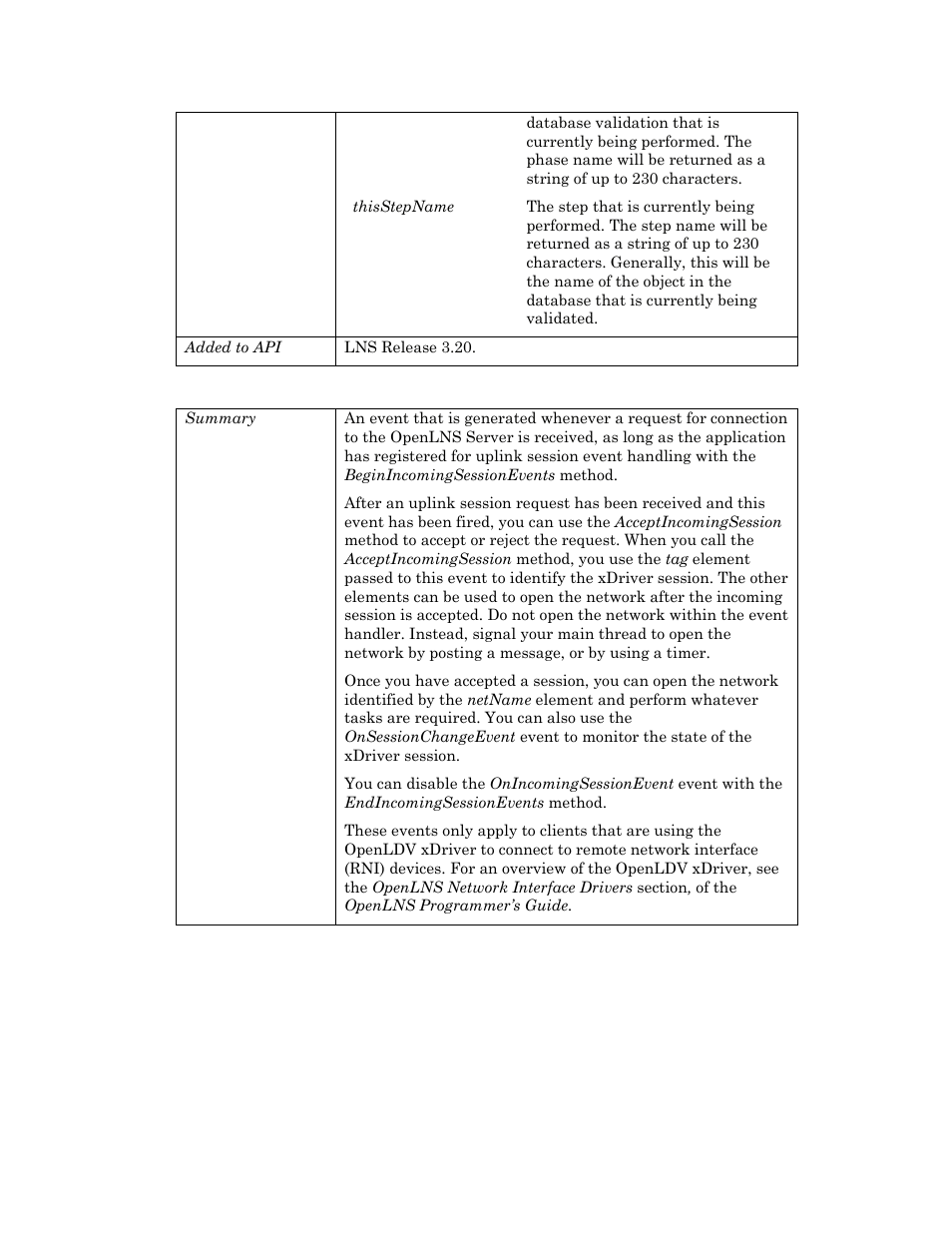 Onincomingsessionevent | Echelon OpenLNS User Manual | Page 737 / 1081