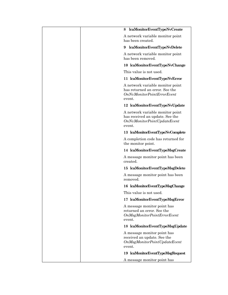 Echelon OpenLNS User Manual | Page 743 / 1081