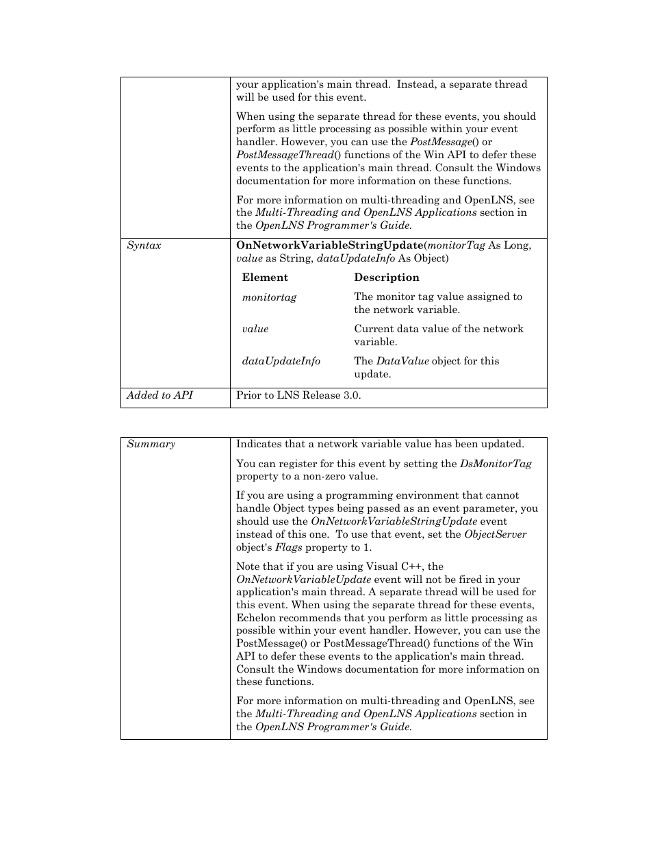 Onnetworkvariableupdate, Onnetworkvariableupdate e, E onnetworkvariableupdate | Echelon OpenLNS User Manual | Page 746 / 1081