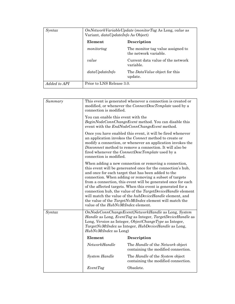 Onnodeconnchangeevent | Echelon OpenLNS User Manual | Page 747 / 1081