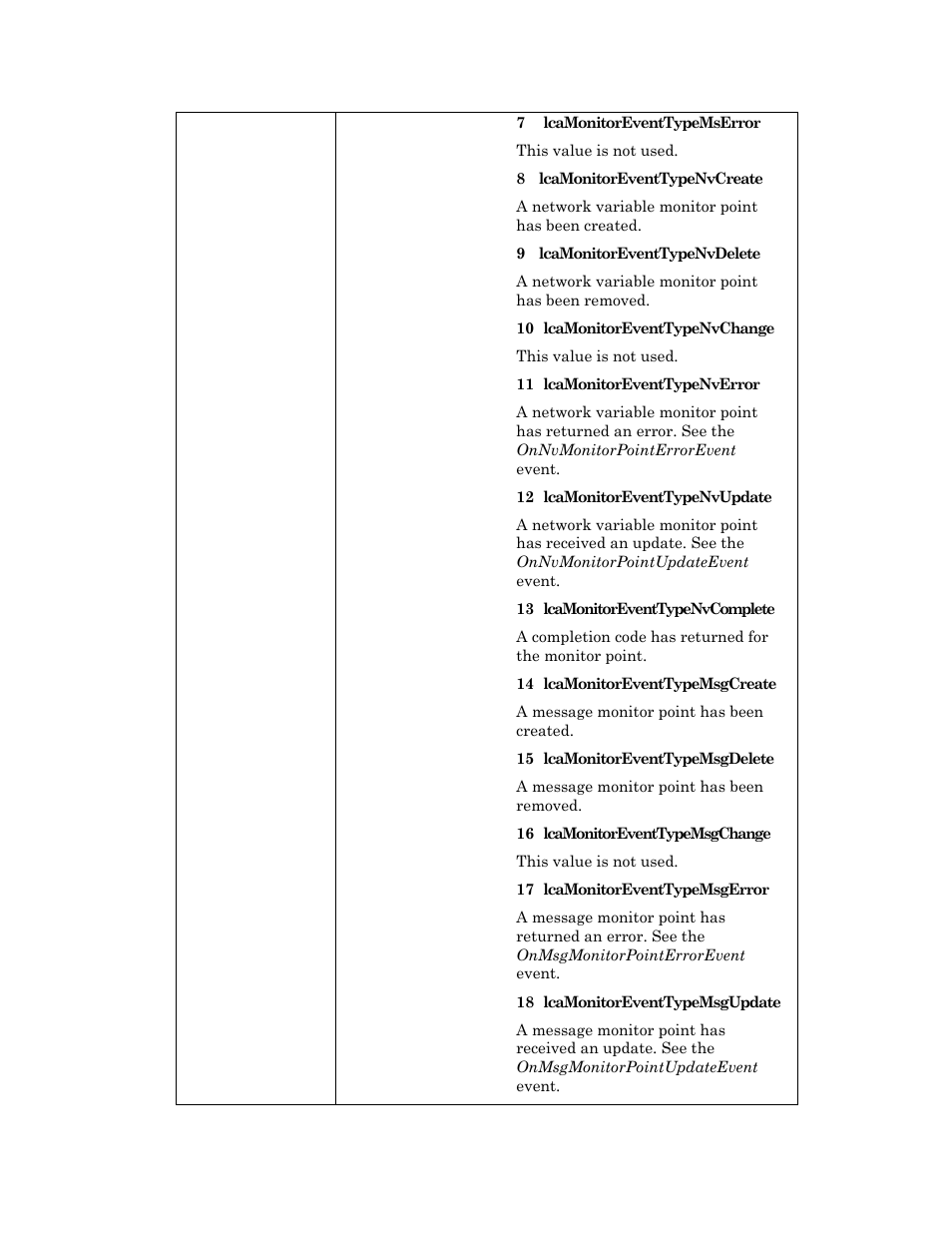 Echelon OpenLNS User Manual | Page 755 / 1081