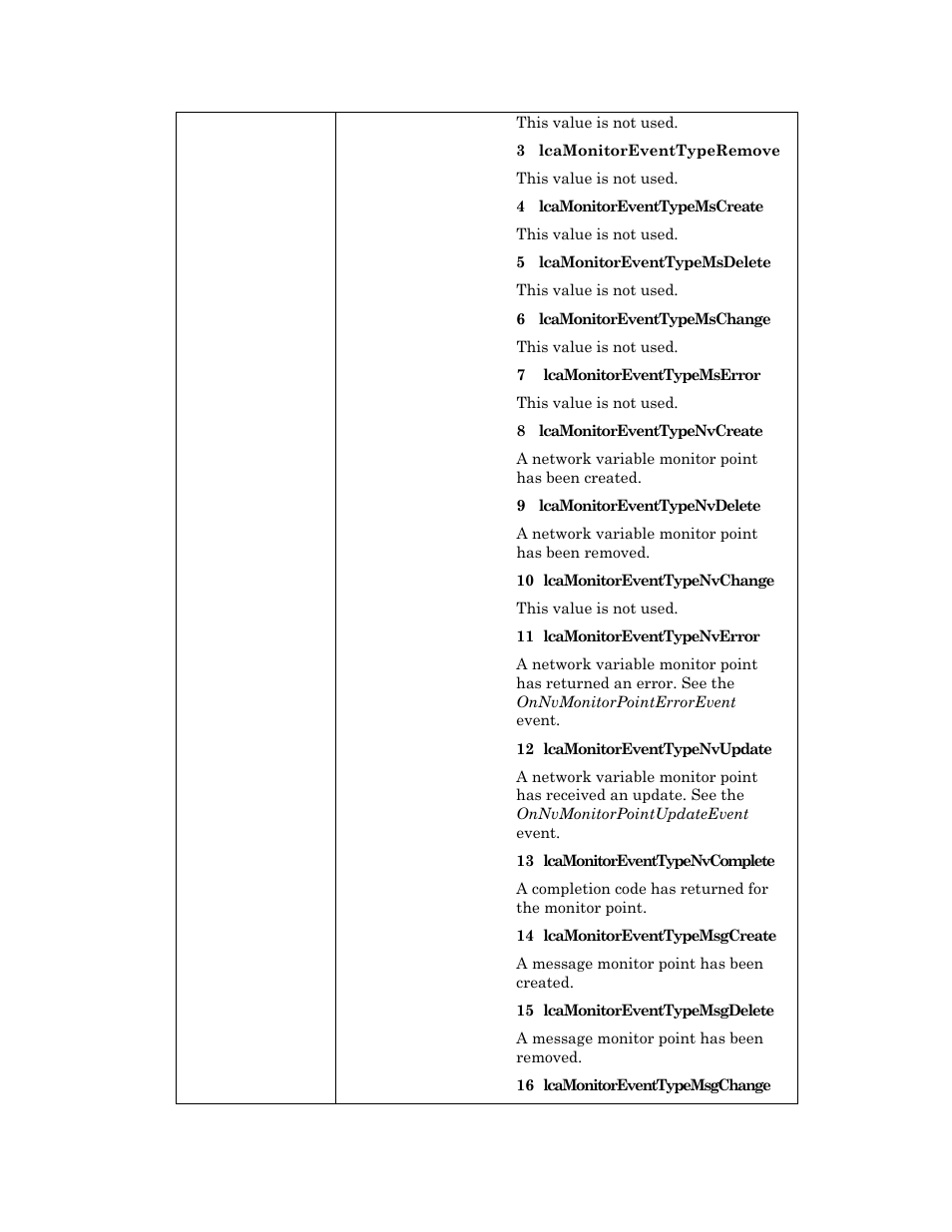 Echelon OpenLNS User Manual | Page 757 / 1081