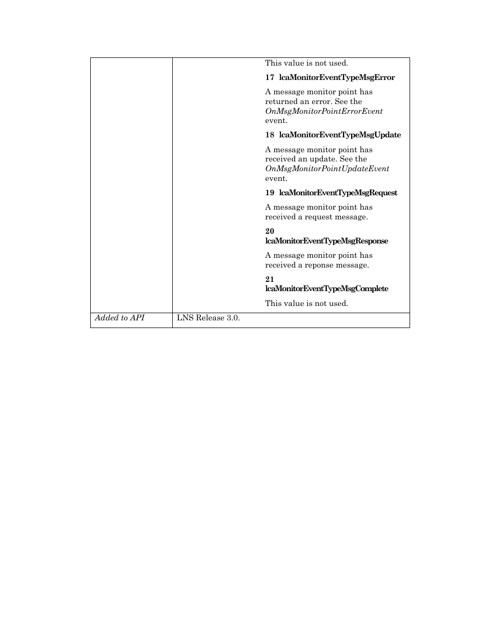 Echelon OpenLNS User Manual | Page 758 / 1081