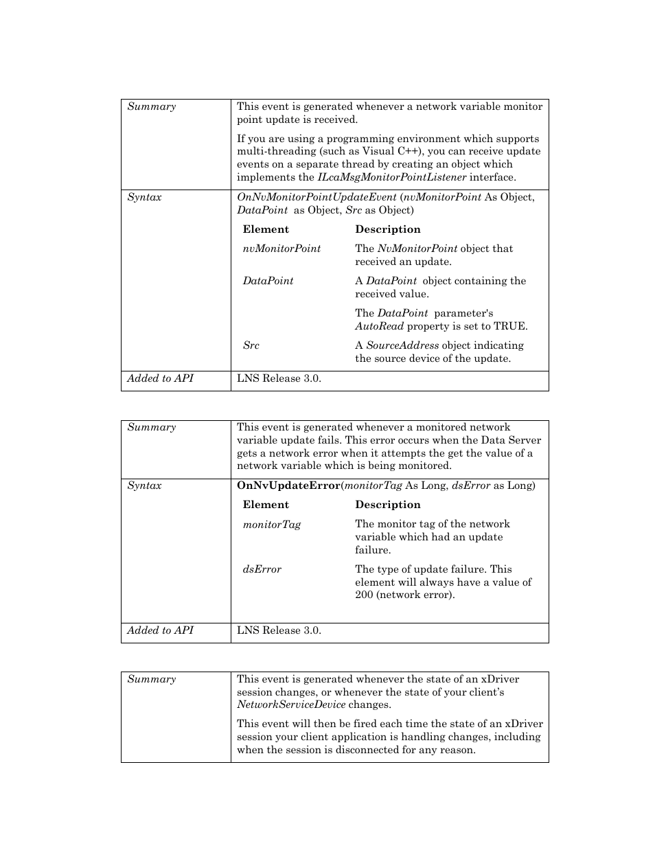 Onnvmonitorpointupdateevent, Onnvupdateerror, Onsessionchangeevent | Echelon OpenLNS User Manual | Page 759 / 1081