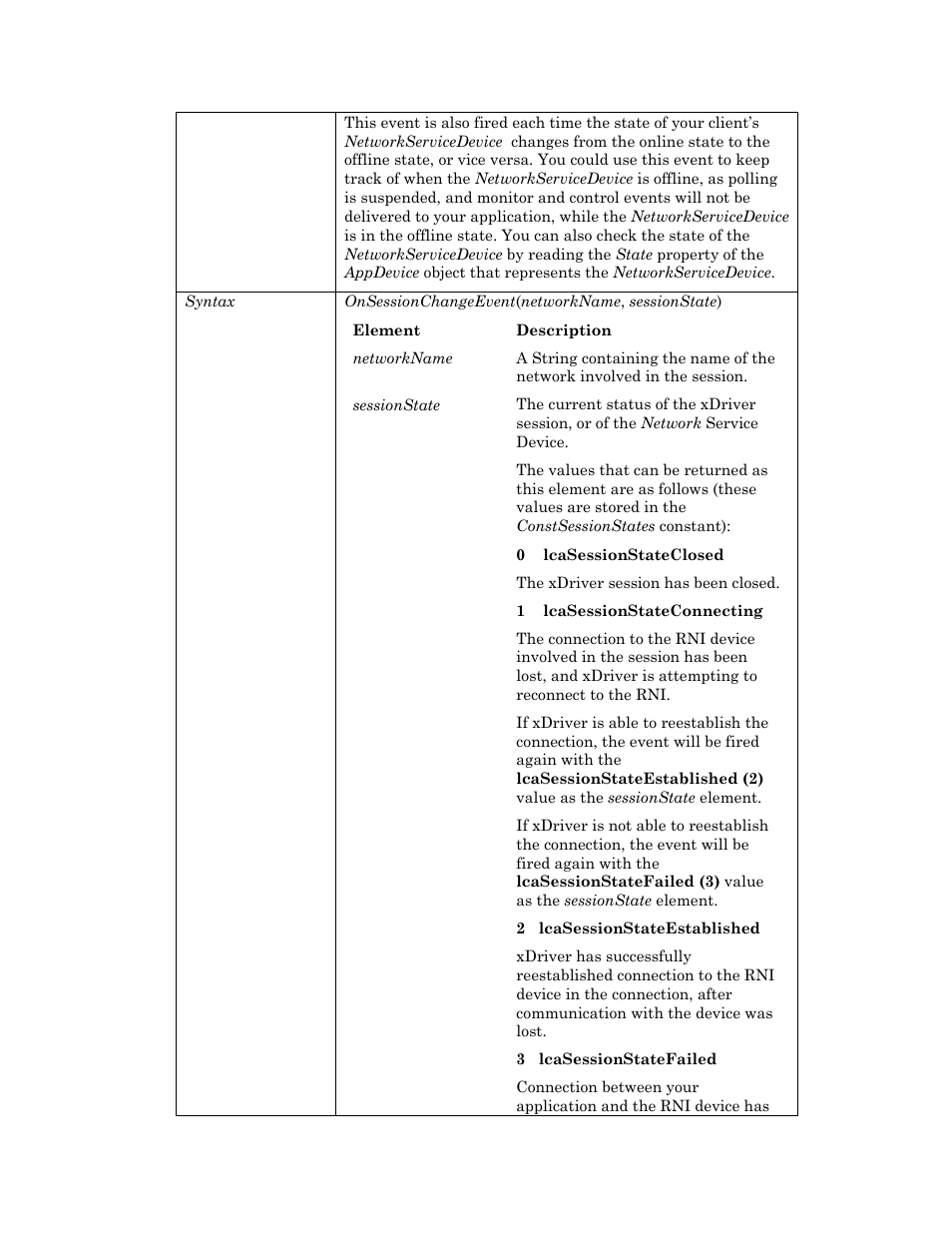 Echelon OpenLNS User Manual | Page 760 / 1081