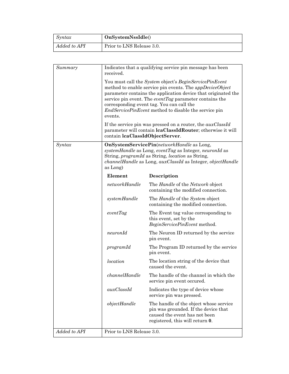 Onsystemservicepin | Echelon OpenLNS User Manual | Page 763 / 1081