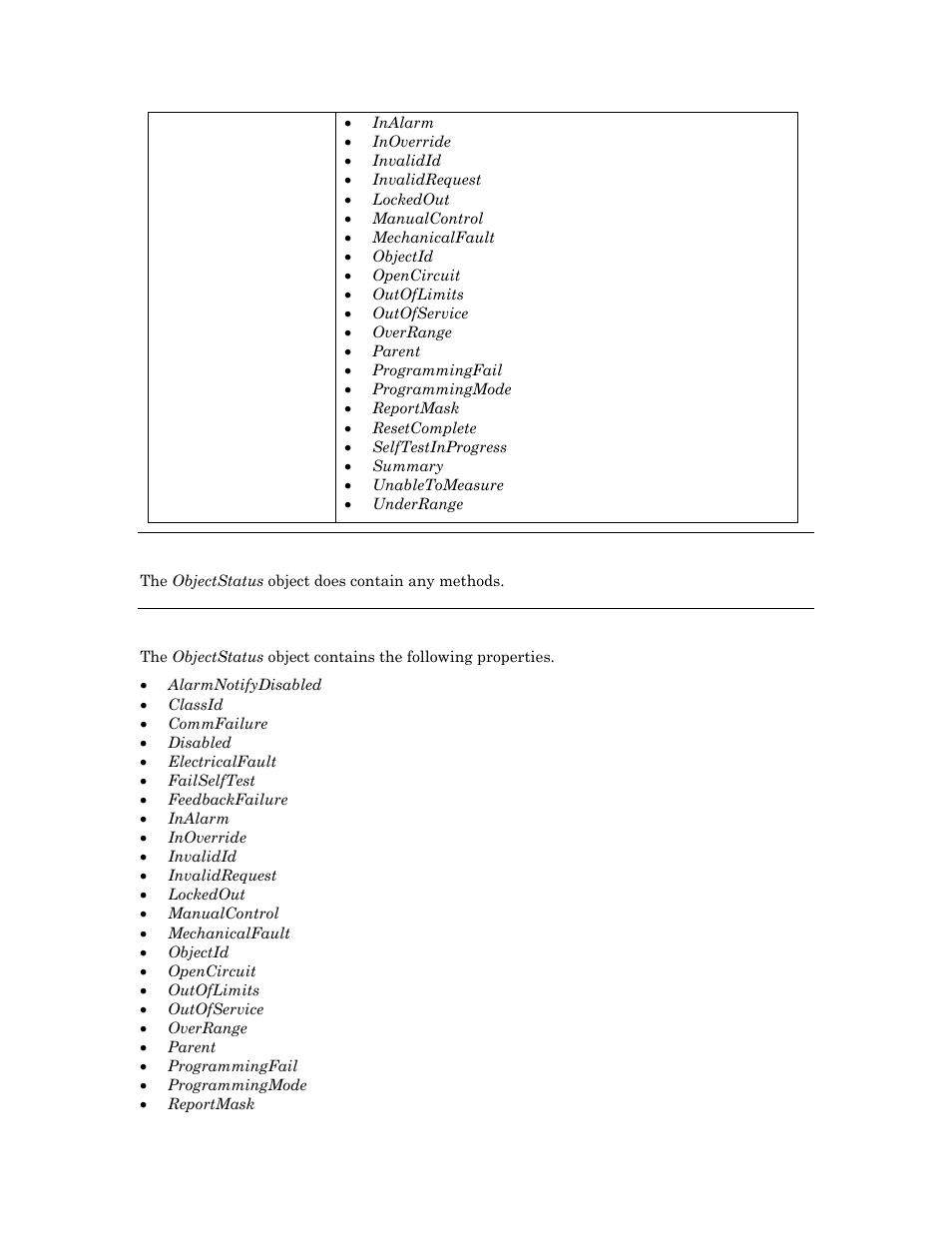 Methods, Properties | Echelon OpenLNS User Manual | Page 765 / 1081