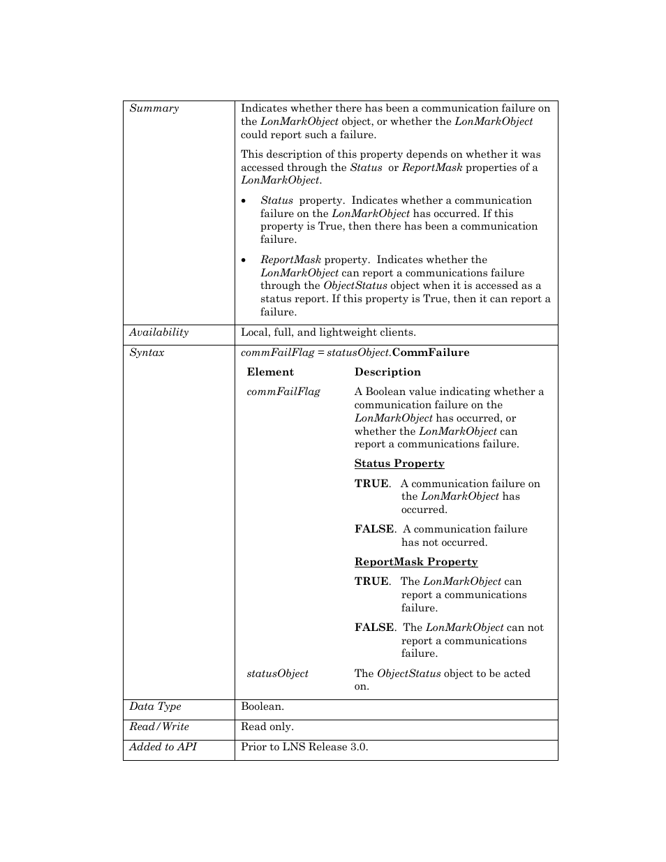 Commfailure | Echelon OpenLNS User Manual | Page 768 / 1081