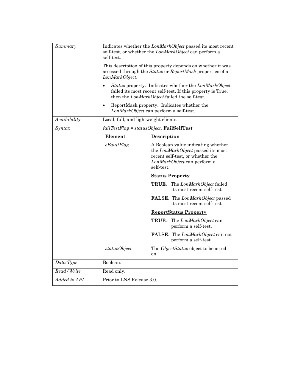 Failselftest, Failselftest p | Echelon OpenLNS User Manual | Page 771 / 1081