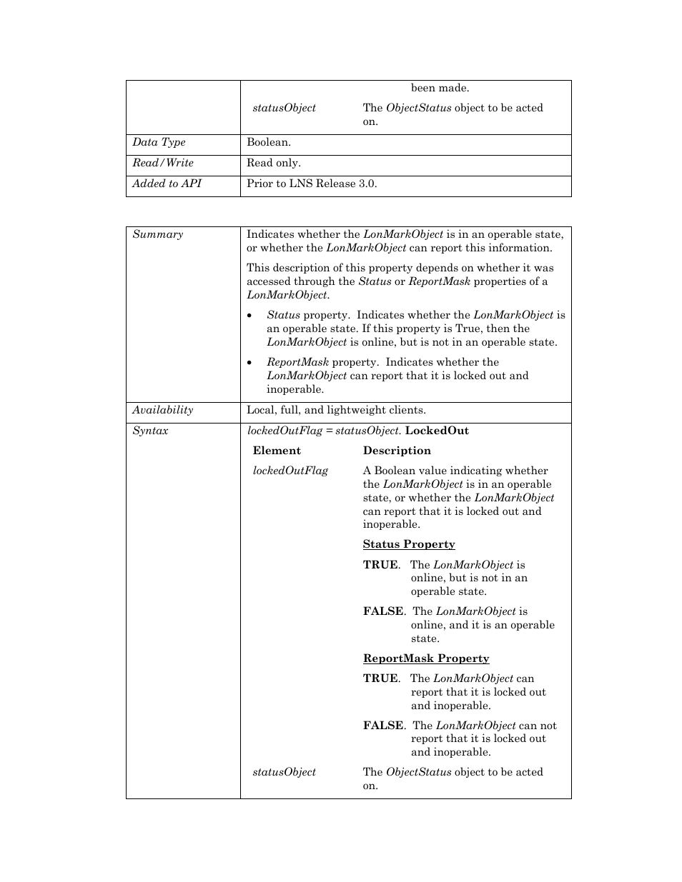 Lockedout | Echelon OpenLNS User Manual | Page 776 / 1081