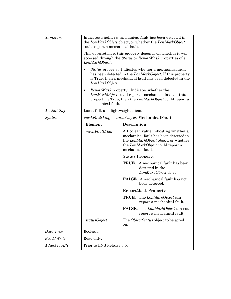 Mechanicalfault | Echelon OpenLNS User Manual | Page 778 / 1081
