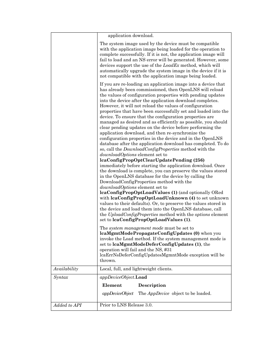 Echelon OpenLNS User Manual | Page 78 / 1081