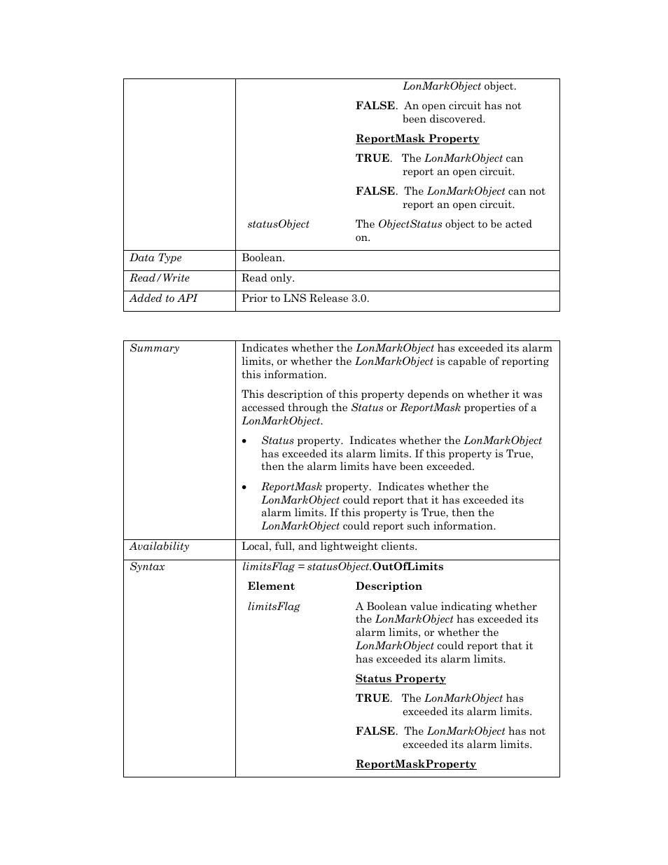 Outoflimits | Echelon OpenLNS User Manual | Page 780 / 1081