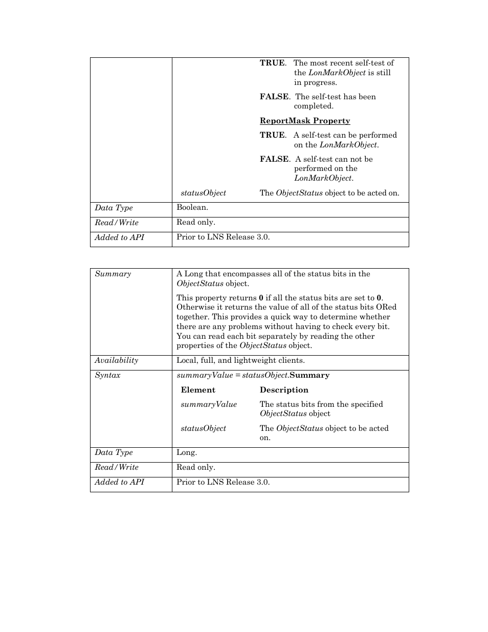 Summary | Echelon OpenLNS User Manual | Page 788 / 1081