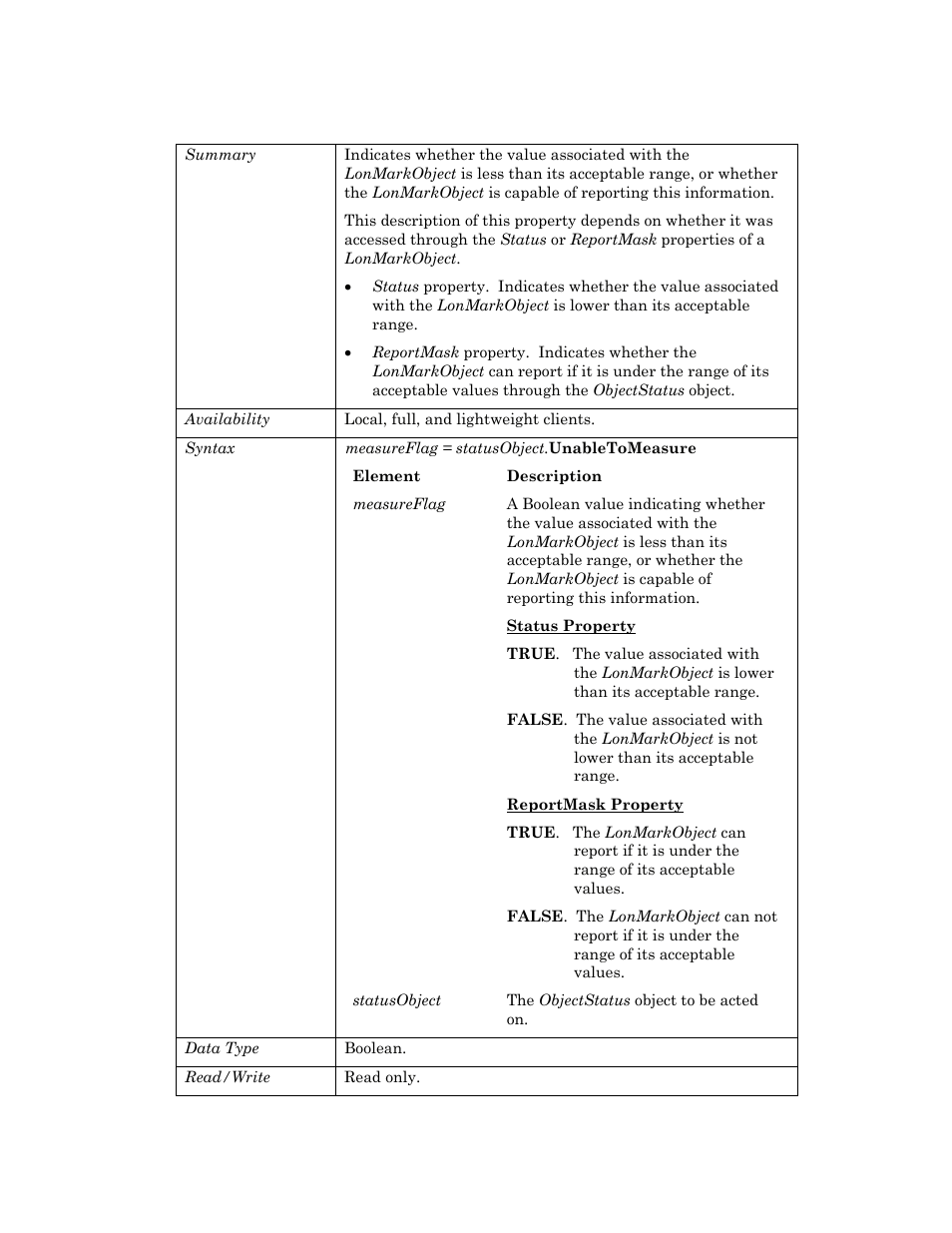 Underrange | Echelon OpenLNS User Manual | Page 790 / 1081