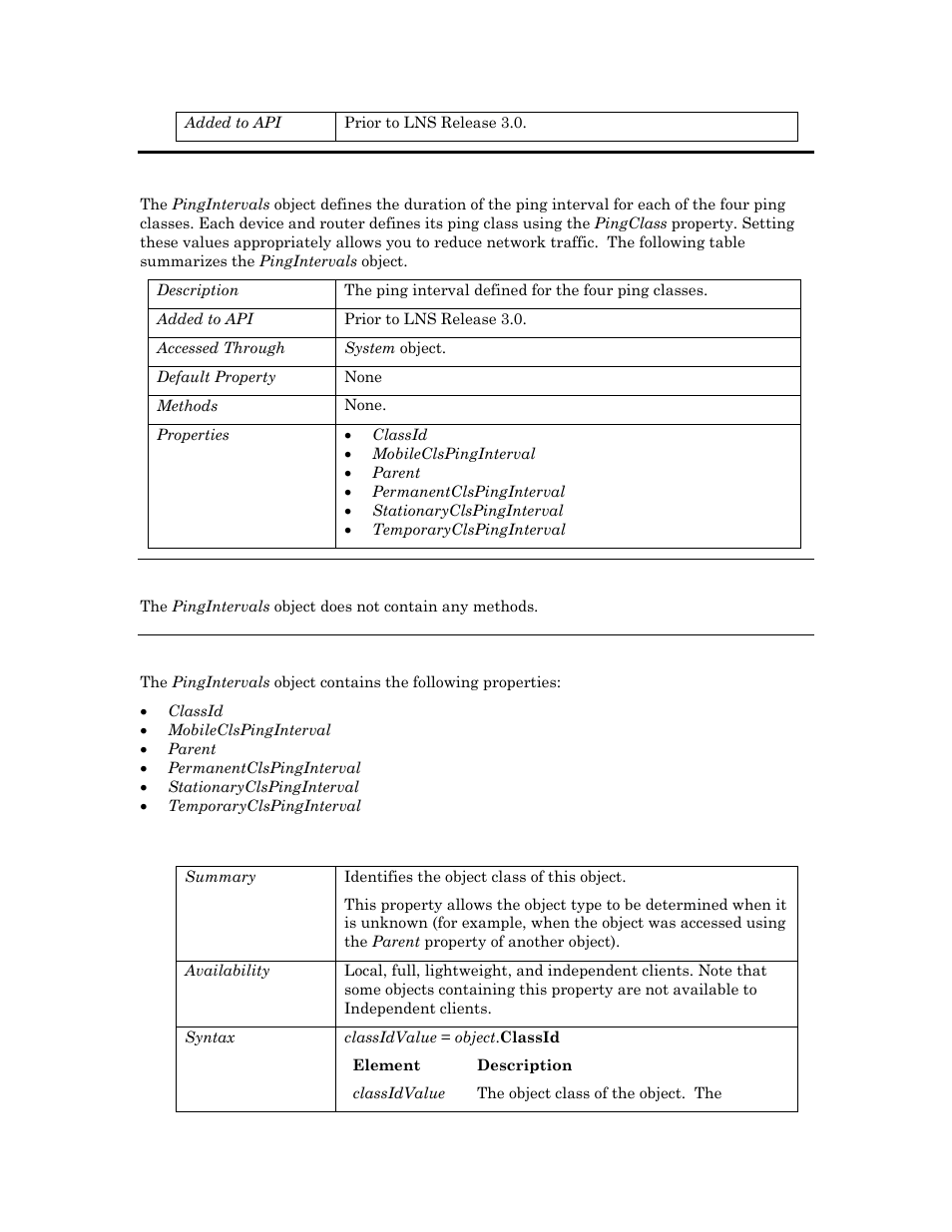 Pingintervals, Methods, Properties | Classid | Echelon OpenLNS User Manual | Page 791 / 1081