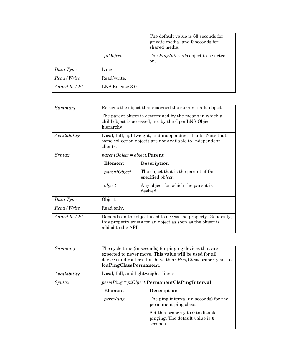 Parent, Permanentclasspinginterval, Permanentclspinginterval | Echelon OpenLNS User Manual | Page 793 / 1081