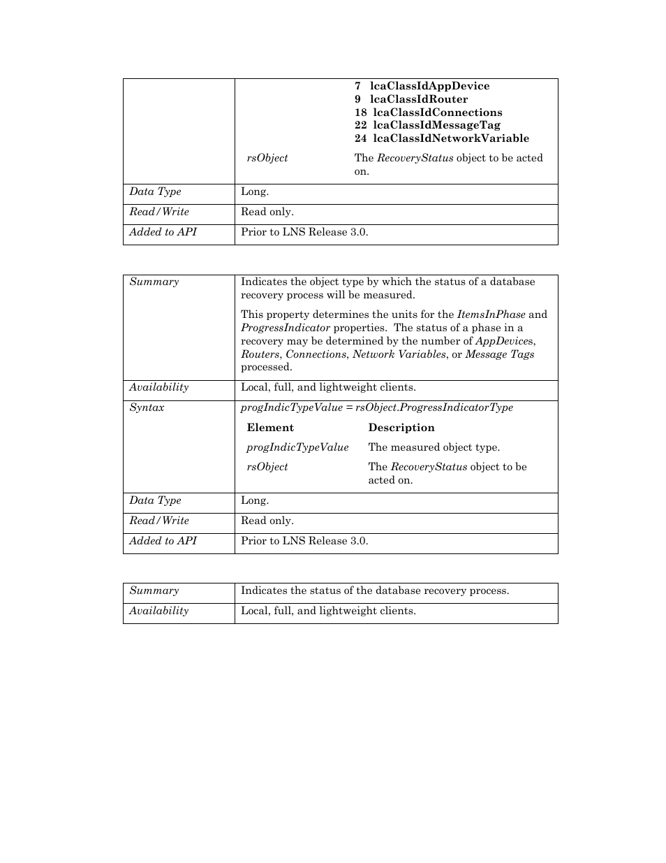 Progressindicatortype, Status | Echelon OpenLNS User Manual | Page 800 / 1081