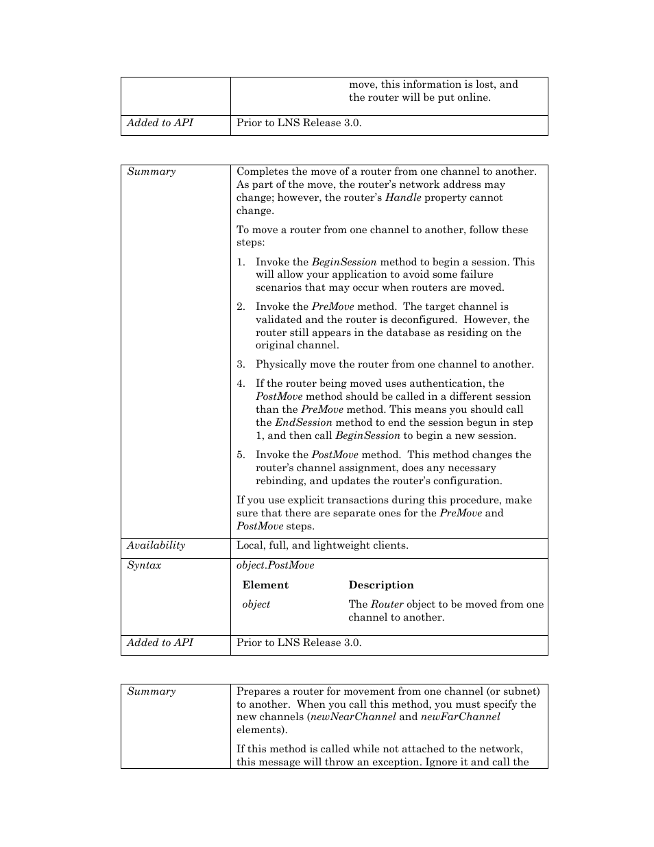 Postmove, Premove, D postmove | Echelon OpenLNS User Manual | Page 808 / 1081