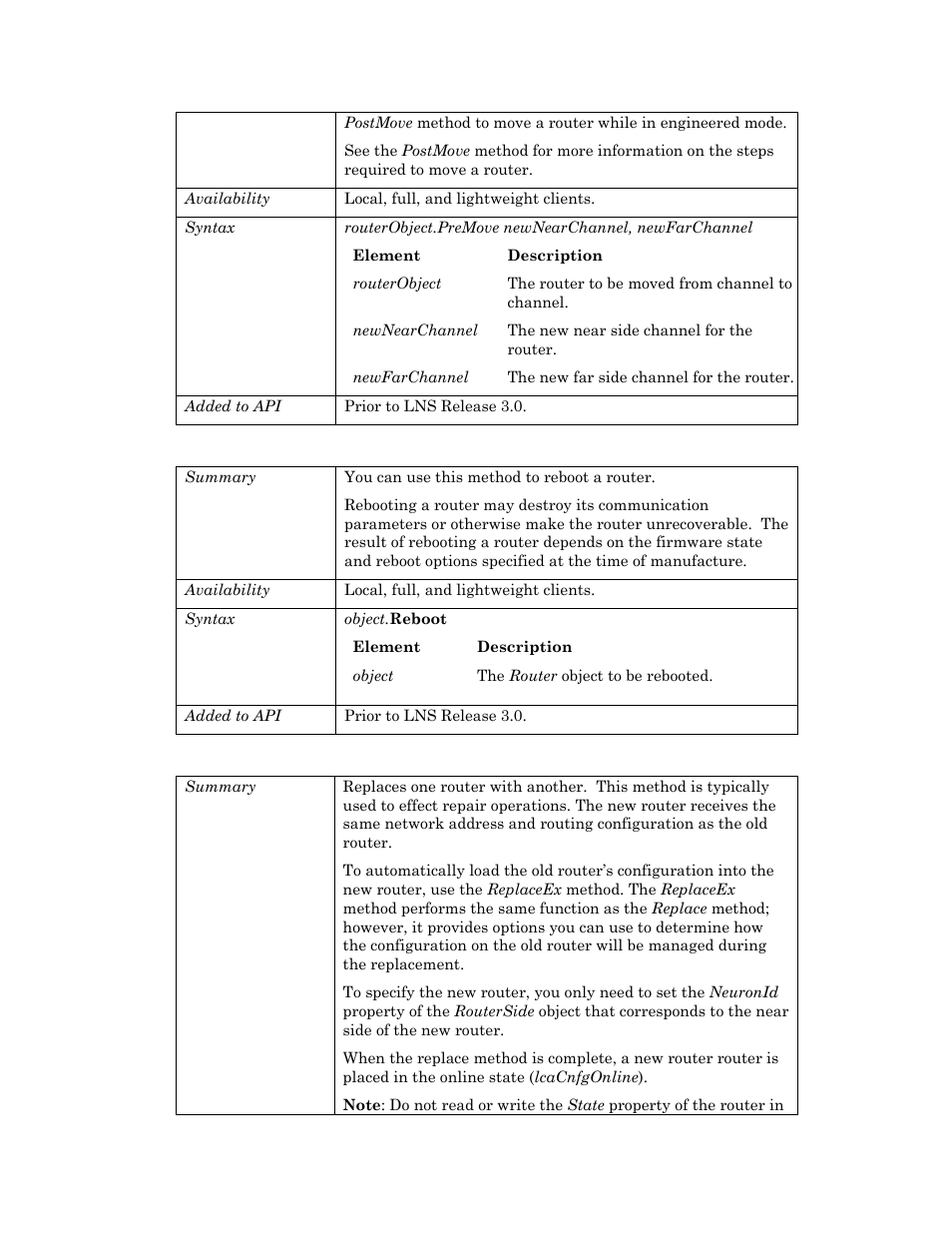 Reboot, Replace | Echelon OpenLNS User Manual | Page 809 / 1081