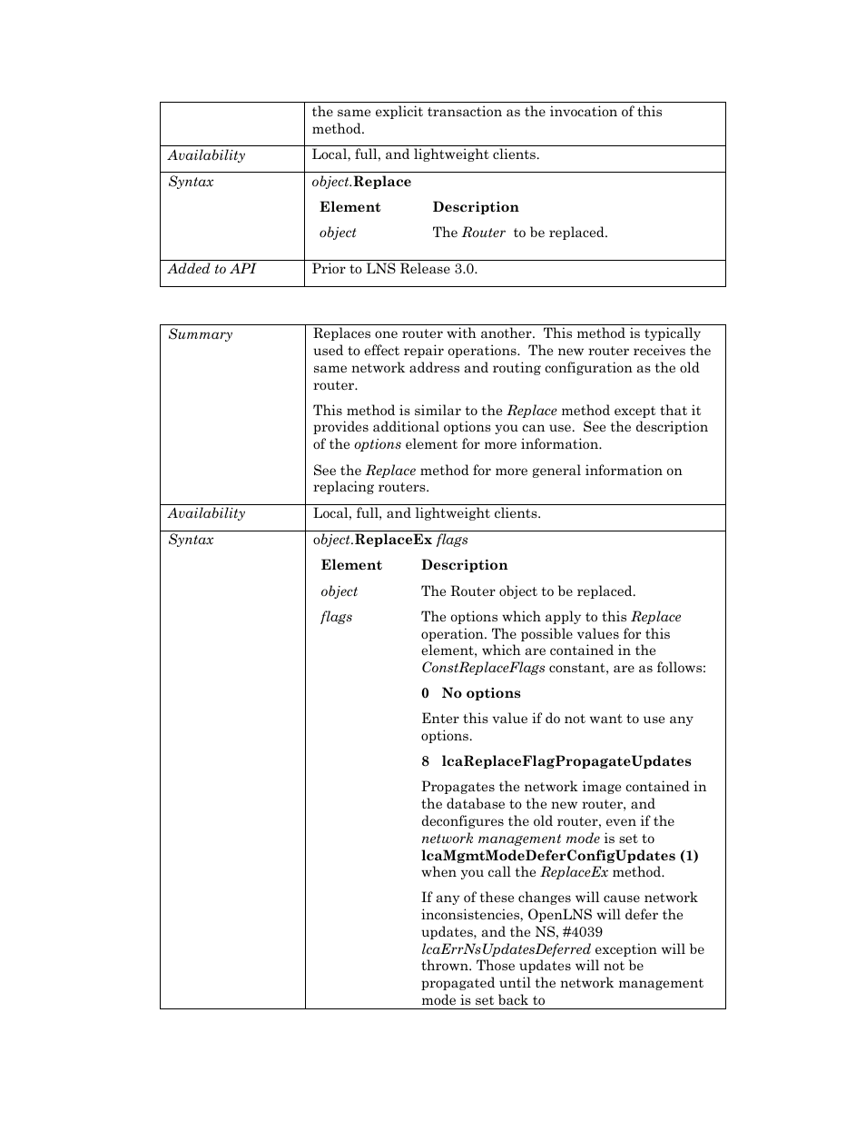 Replaceex, Replaceex m | Echelon OpenLNS User Manual | Page 810 / 1081