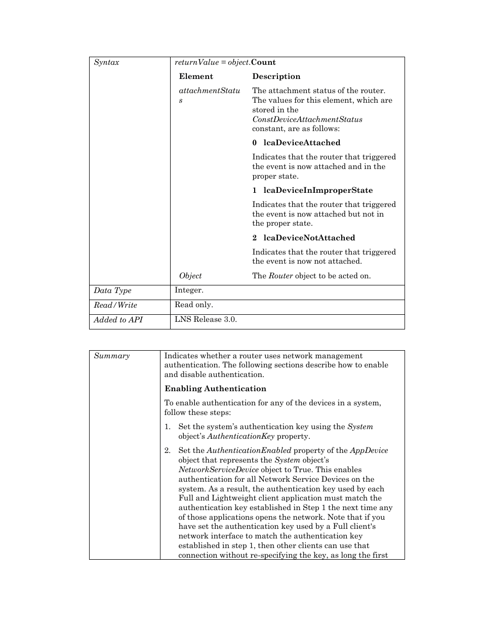 Authenticationenabled | Echelon OpenLNS User Manual | Page 818 / 1081