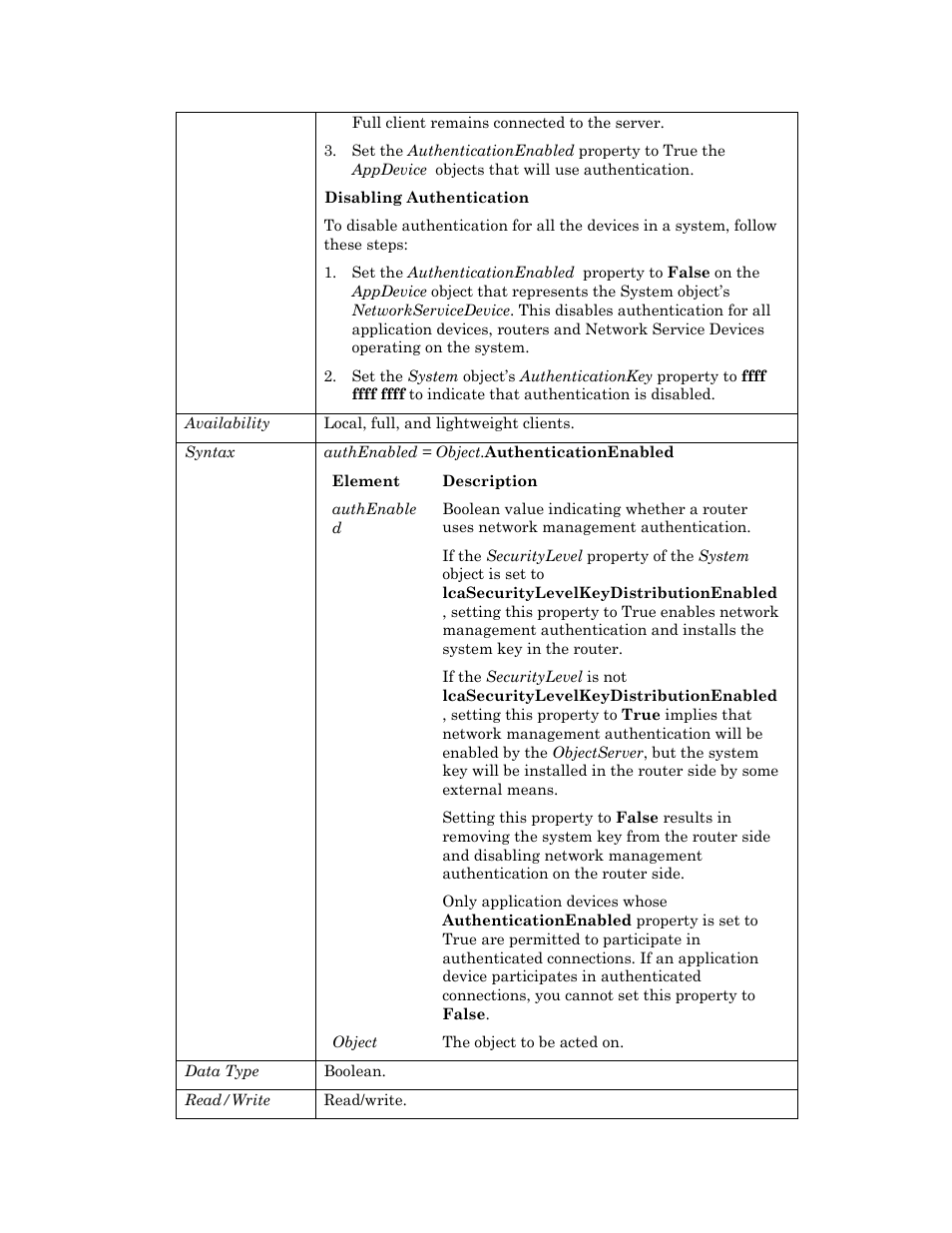 Echelon OpenLNS User Manual | Page 819 / 1081