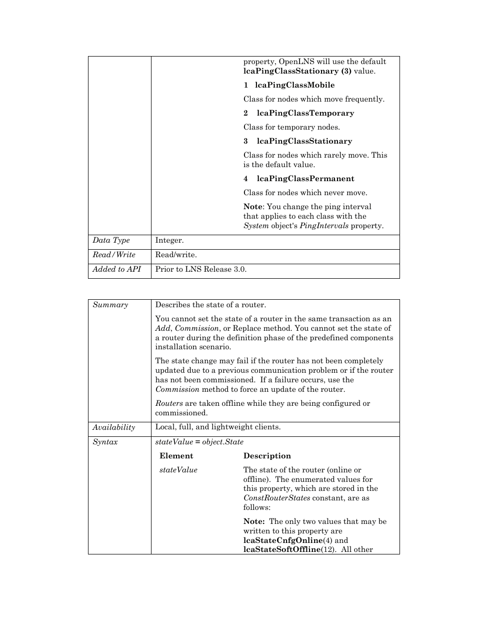 State, E state, State ) | Echelon OpenLNS User Manual | Page 828 / 1081