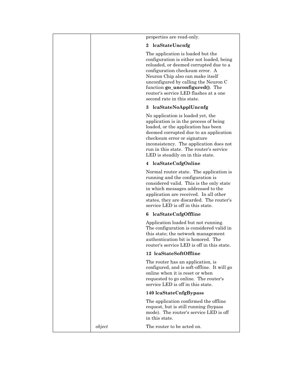 Echelon OpenLNS User Manual | Page 829 / 1081