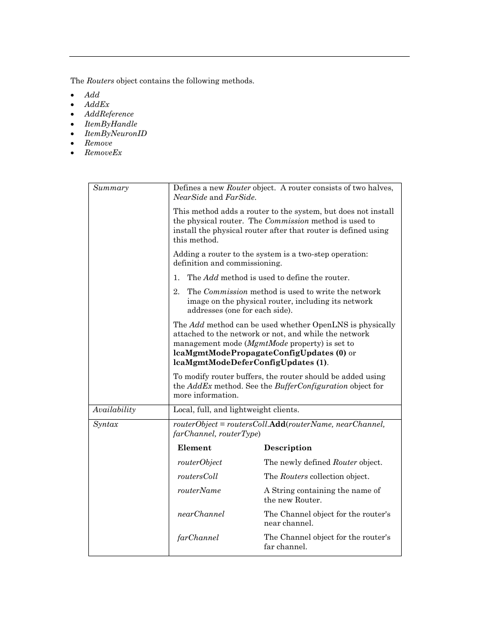 Methods | Echelon OpenLNS User Manual | Page 831 / 1081