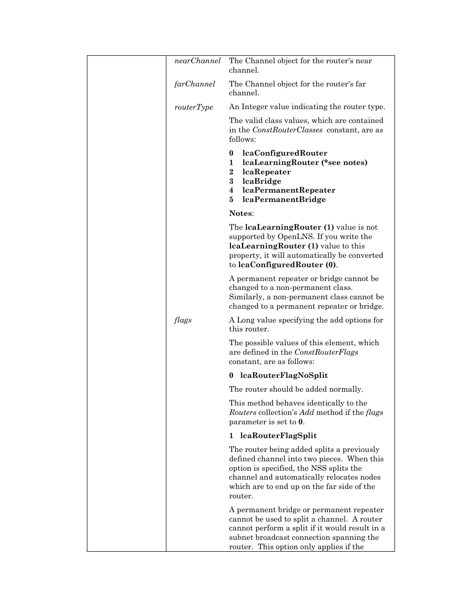 Echelon OpenLNS User Manual | Page 833 / 1081