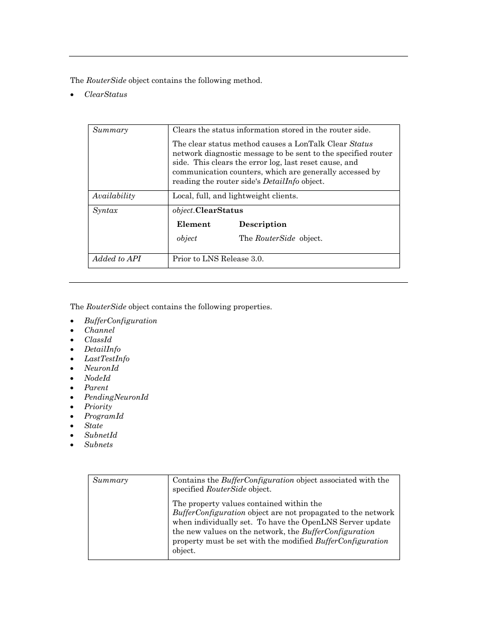 Methods, Clearstatus, Properties | Bufferconfiguration | Echelon OpenLNS User Manual | Page 840 / 1081