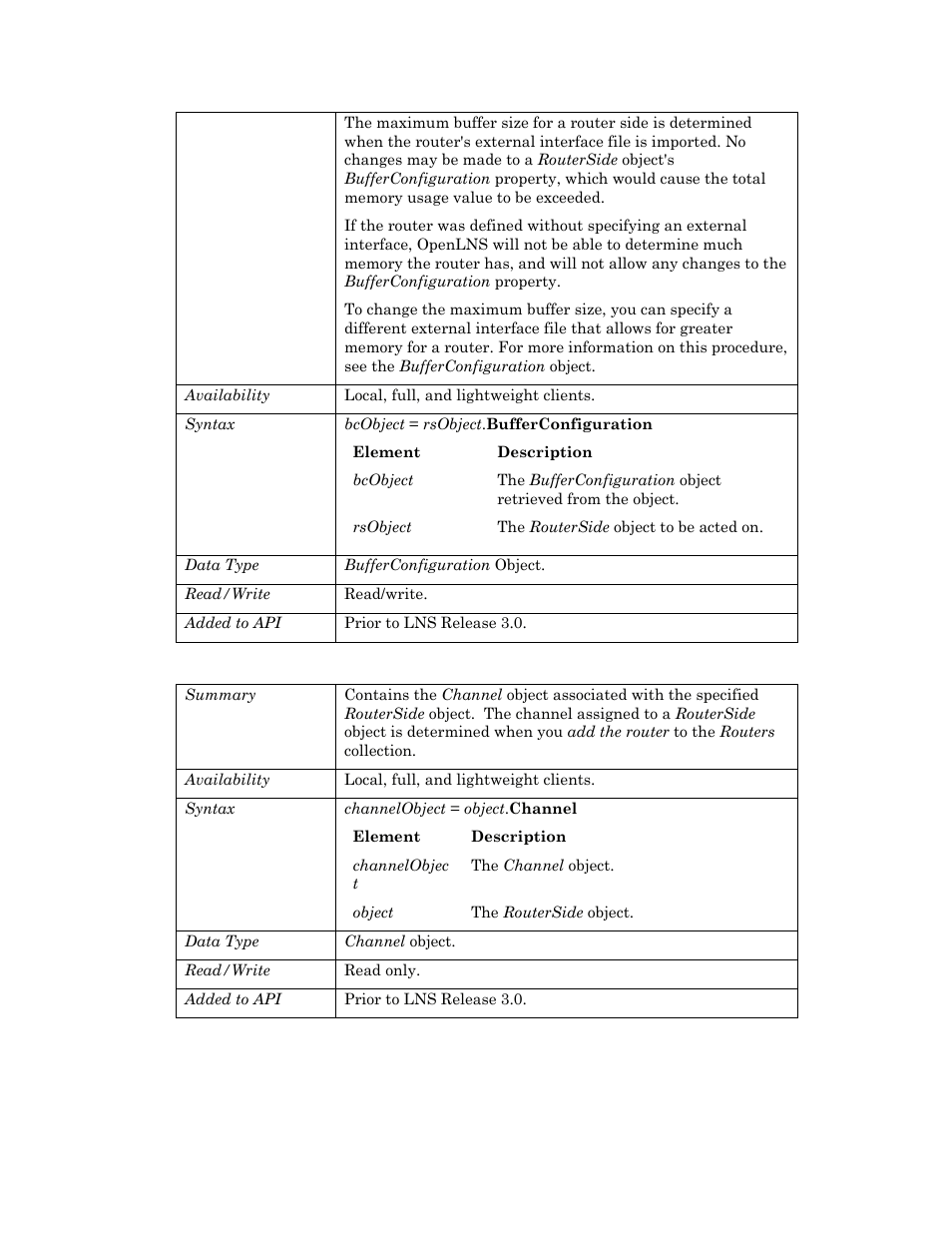 Channel | Echelon OpenLNS User Manual | Page 841 / 1081