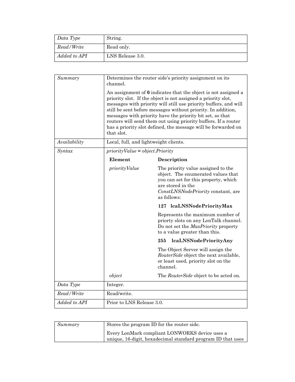 Priority, Programid, Programid p | Echelon OpenLNS User Manual | Page 845 / 1081