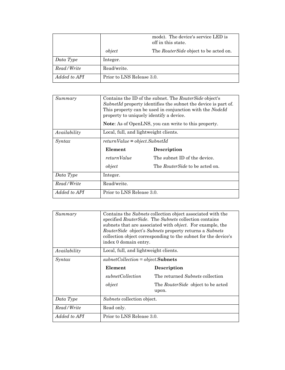 Subnetid, Subnets | Echelon OpenLNS User Manual | Page 848 / 1081