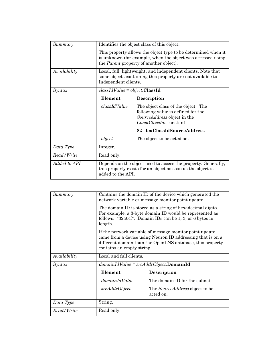 Classid, Domainid | Echelon OpenLNS User Manual | Page 854 / 1081