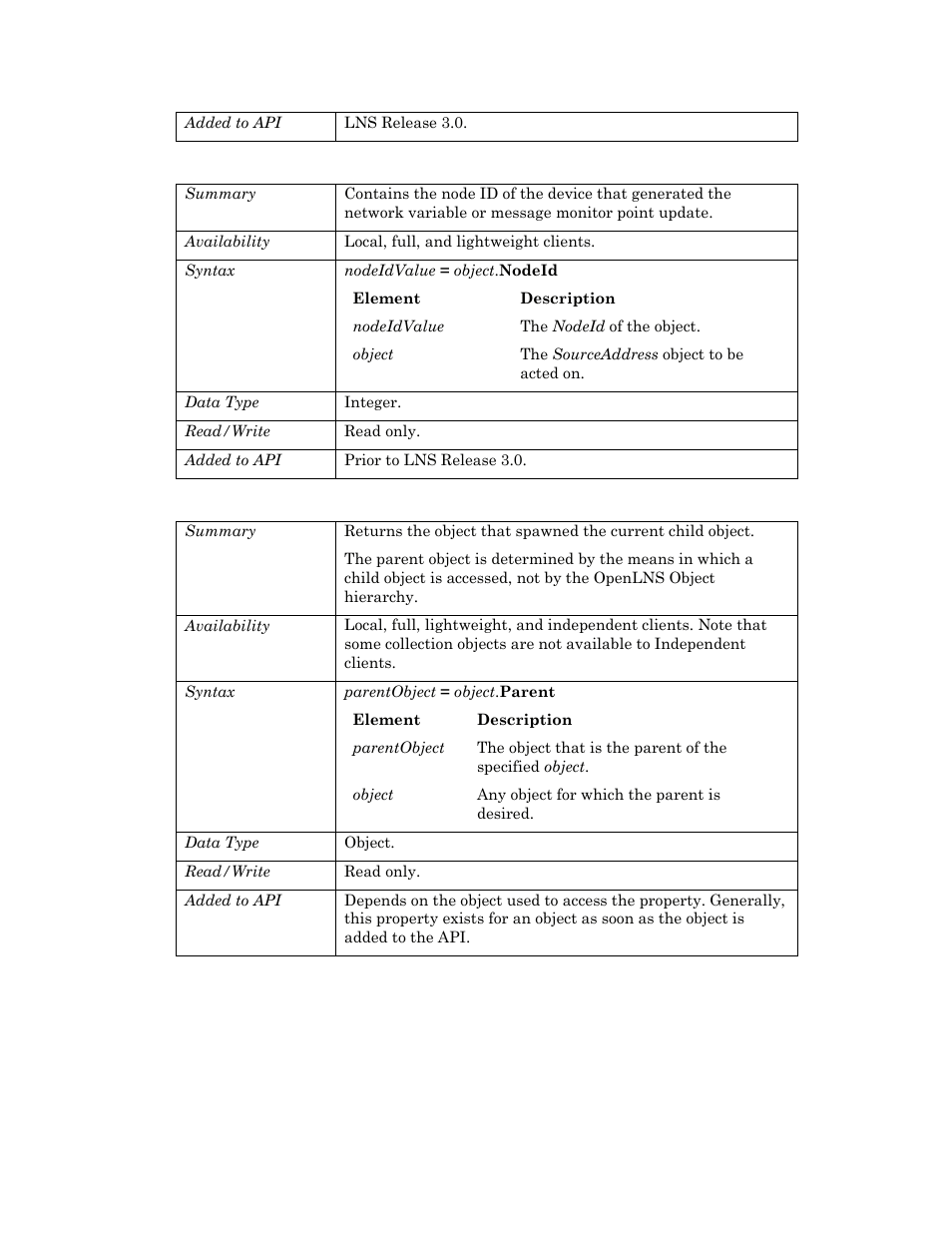 Nodeid, Parent, Subnetid | Echelon OpenLNS User Manual | Page 855 / 1081