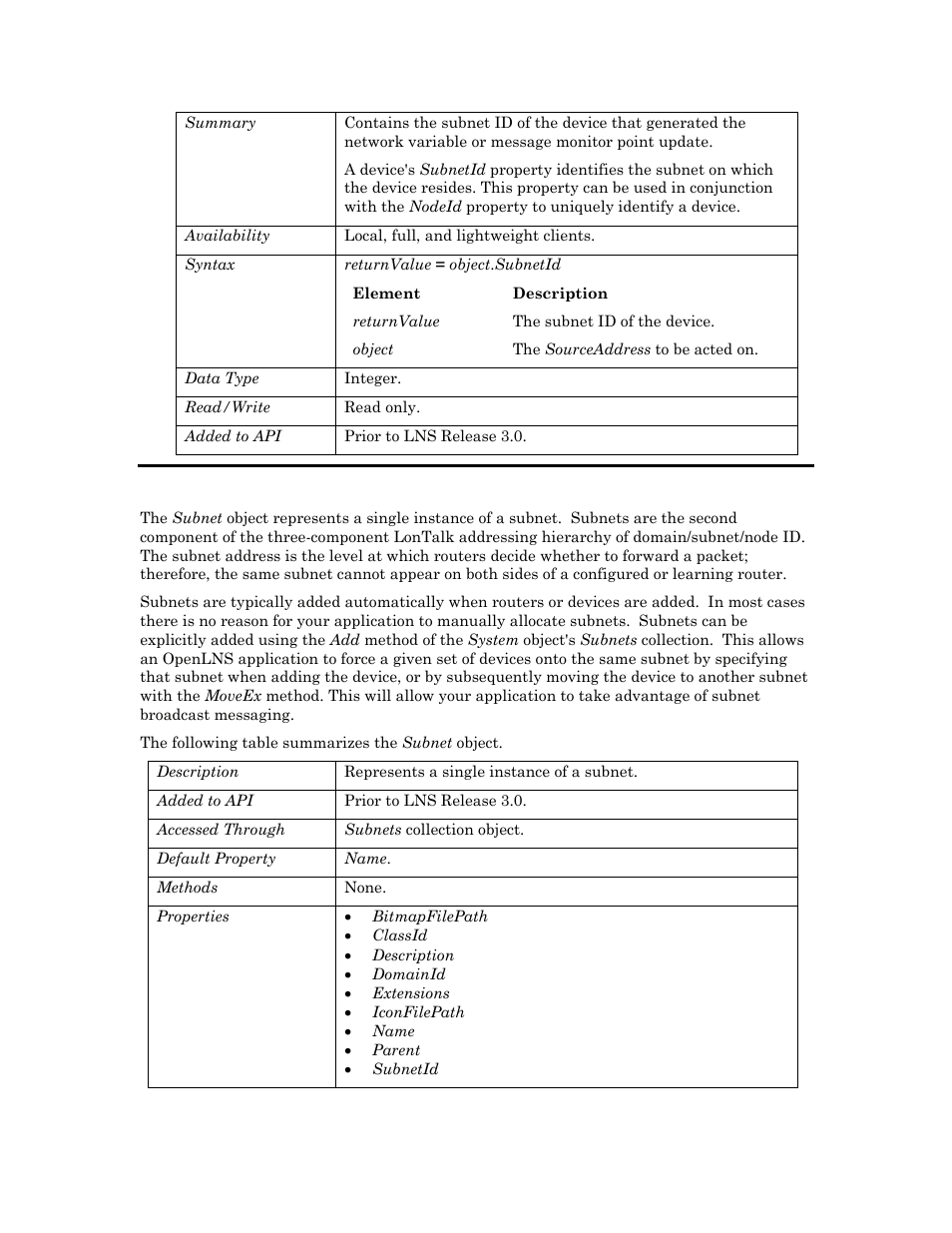 Subnet | Echelon OpenLNS User Manual | Page 856 / 1081