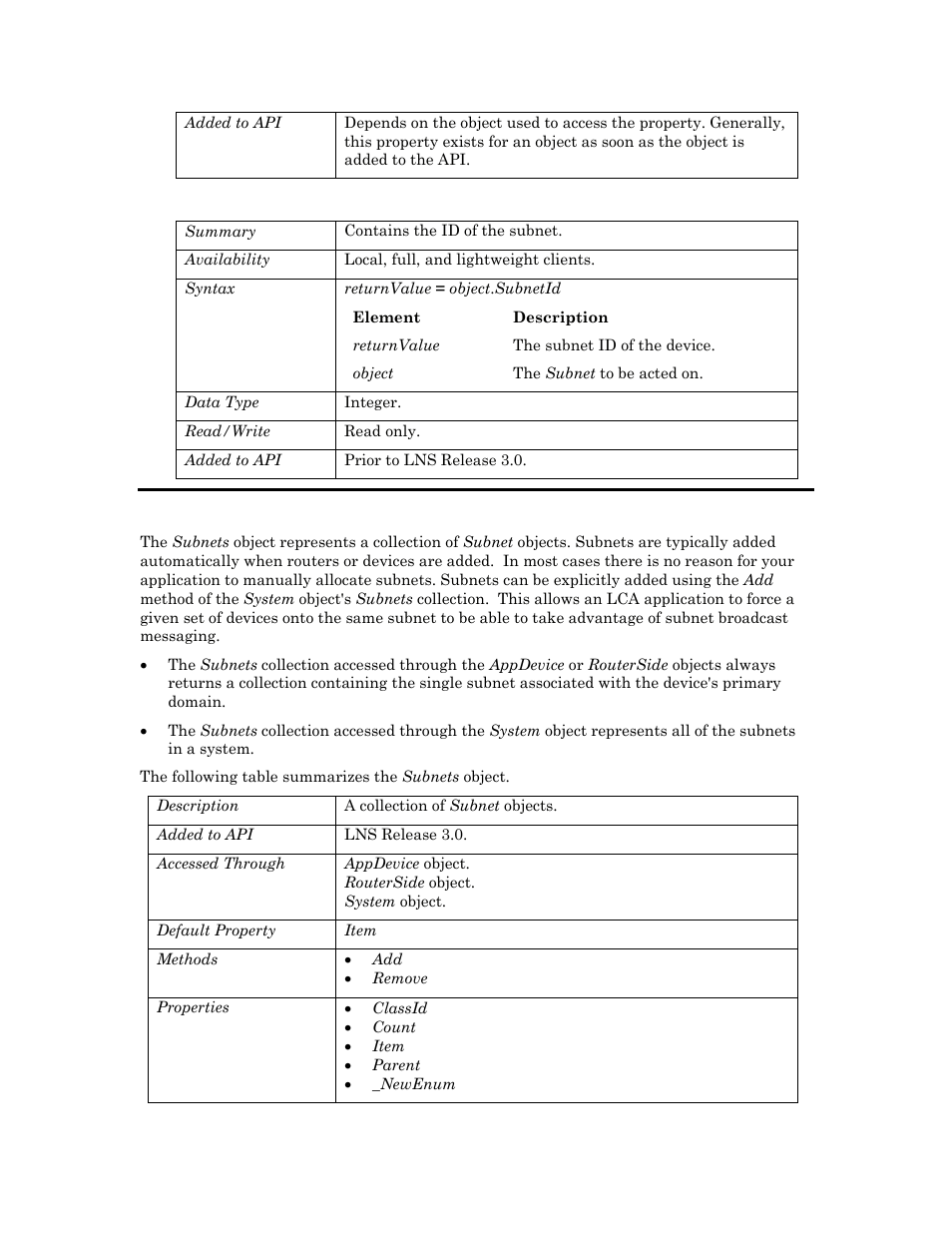 Subnetid, Subnets | Echelon OpenLNS User Manual | Page 861 / 1081