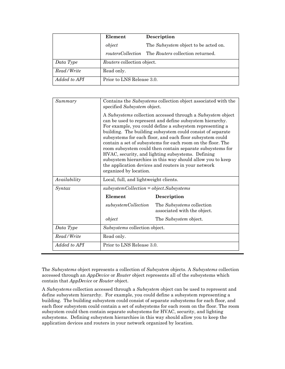 Subsystems, Subsystems c, S subsystems | Echelon OpenLNS User Manual | Page 873 / 1081