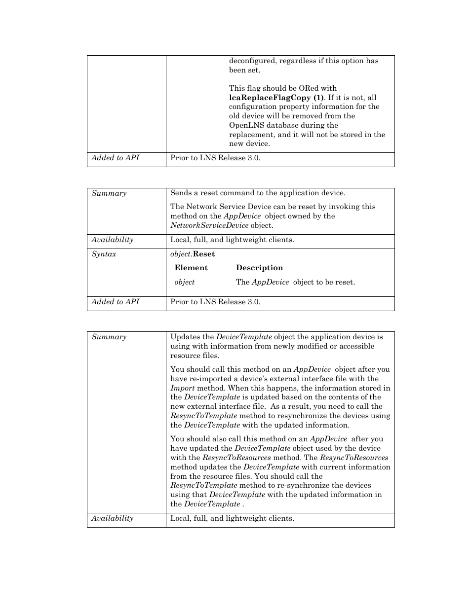 Reset, Resynctotemplate | Echelon OpenLNS User Manual | Page 88 / 1081