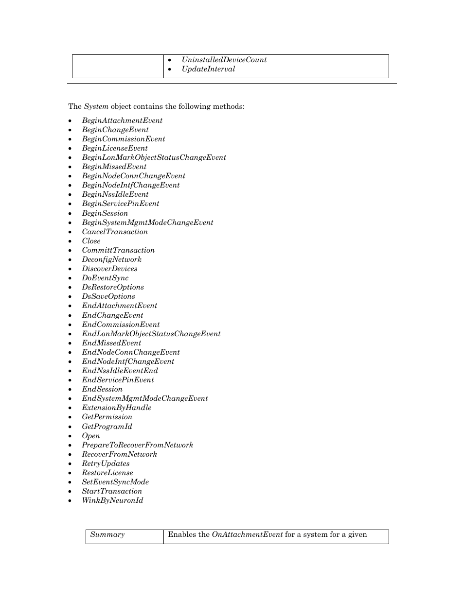 Methods, Beginattachmentevent, S beginattachmentevent | Echelon OpenLNS User Manual | Page 881 / 1081